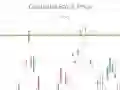 שפּיל האנקלעך סימולאַטאָר אָנליין